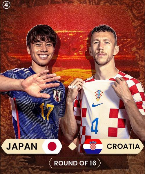 日本vs克罗地亚前瞻